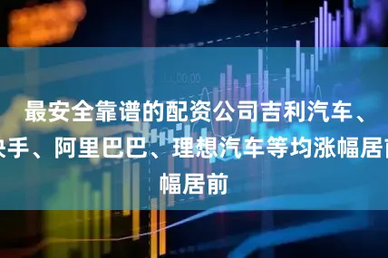 最安全靠谱的配资公司吉利汽车、快手、阿里巴巴、理想汽车等均涨幅居前